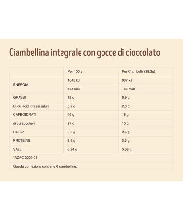  CAIYA 3 sizes fibrextra donuts with wholemeal flour and chocolate drops 6 single-servings 230g 3 packs  - Buy Online on GoSupps.com