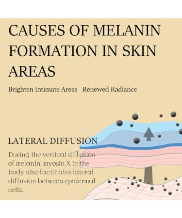  Utapossin Moisturizing hair removal cream hair removal cream for men and women underarm hair removal fresh and natural cream ultra-gentle cream 60g - Buy Online on GoSupps.com