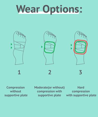 Buy BRISON Arch Support Brace - Adjustable Flat Foot Compression Straps for Pain Relief - Orthotics for Men & Women - Buy Online on GoSupps.com