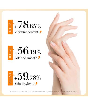 Hand Cream Set Intense Repairing Hand Cream 20g Ice Hand Cream Fruity Hand Cream Mini Hand Creams - Relieves Repairs & Hydrates - Very Dry Skin - Buy Online on GoSupps.com