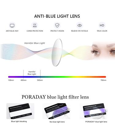 PORADAY Blue Light Blocking Glasses | Vintage Thick Round Frame for Men & Women | Black Eyewear for Computer Use - Buy Online on GoSupps.com