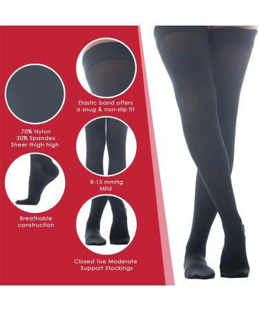 Medicella Premier Closed Toe Thigh High Compression Stockings for Women | 8-15 mmHg Medical Quality Made in USA | Sheer Mild Pressure Support for Circulation & Travel | Small Size Black - Buy Online on GoSupps.com