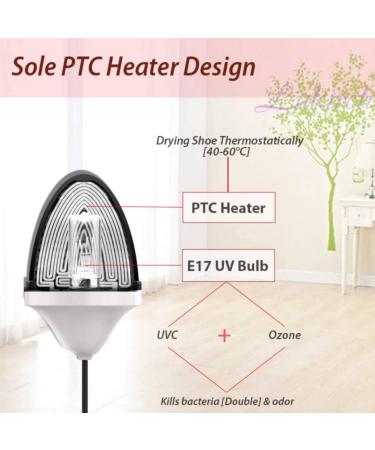 Blancka Shoe Deodorizer - Natural, Reusable Shoe Odor Remover with PTC Heater - Buy Online on GoSupps.com