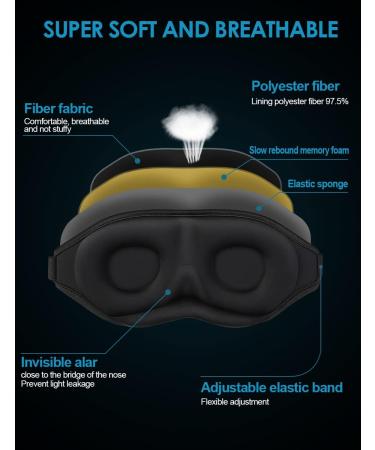 3D Light Blocking Sleep Mask for Men and Women - Soft & Comfortable Eye Mask for Travel, Sleeping, Yoga - Buy Online on GoSupps.com