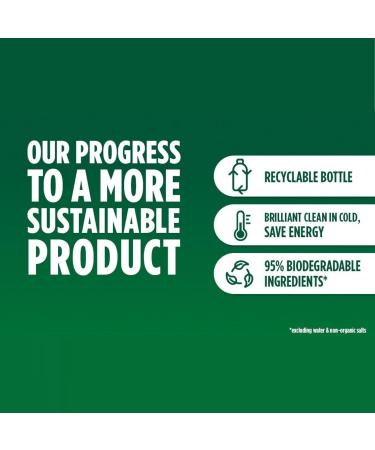 Fairy Washing Up Liquid Pomegranate & Grapefruit 320ml - Powerful Grease-Cutting Dish Soap with a Refreshing Citrus Scent for Sparkling Clean Dishes (3) - Buy Online on GoSupps.com