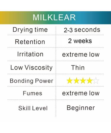 MILKLEAR Sensitive Eyelash Extension Glue - Low Fume, No Irritation, Long Lasting | Black Adhesive for DIY or Pro Use - Buy Online on GoSupps.com