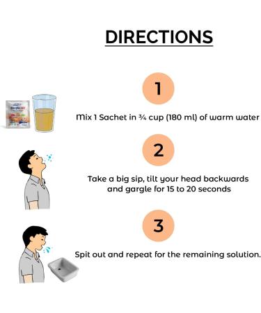 GARGLE-EZ Sore Throat Gargle: Natural USA-Made Vocal Care & Allergy Relief - Peppermint Flavor (6 Packs) - Buy Online on GoSupps.com