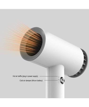 Art Painting Project Dryer Cordless Hair Dryer for Oil Painting Quick-Drying Professional Hair Dryer for Art Examination USB 2000mAh Rechargeable Only for Cold Wind Mode - Buy Online on GoSupps.com