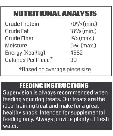 Yappetizers 100% Kangaroo Meat Dehydrated Dog Treat | Hand Made in Canada Since 2003 - Equal to 1 Pound of raw Kangaroo Meat (Bulk 2.0 pounds Dry) 907 g (Pack of 1) - Buy Online on GoSupps.com