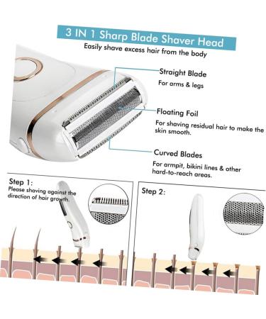 Beavorty 2-in-1 Electric Wet & Dry Shaver for Women - Face Hair Trimmer & Epilator - Buy Online on GoSupps.com