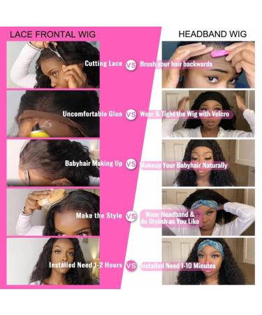 Buy 18-Inch Afro Kinky Curly Wigs for Black Women | Mongolian Virgin Remy Hair with Headband - Buy Online on GoSupps.com