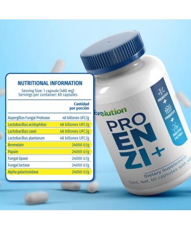 iEvolution Reto21D Detox Liver & Colon 21-Day Challenge - Cleanse Liver and Colon - Buy Online on GoSupps.com