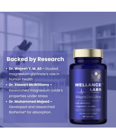 Wellance Labs MagneZen Ultra Magnesium Complex with B6 4-Source Formula for Stress Relief and Sleep Support - Buy Online on GoSupps.com