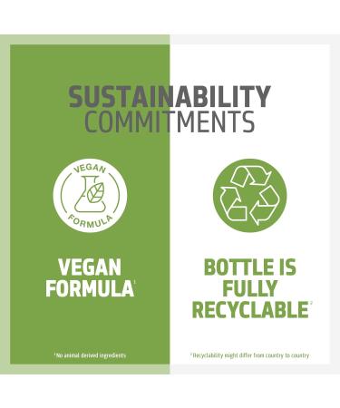 Goldwell Dualsenses Ultra Volume Fortifying Shampoo for Fine to Devitalizing Hair 250 ml - Buy Online on GoSupps.com