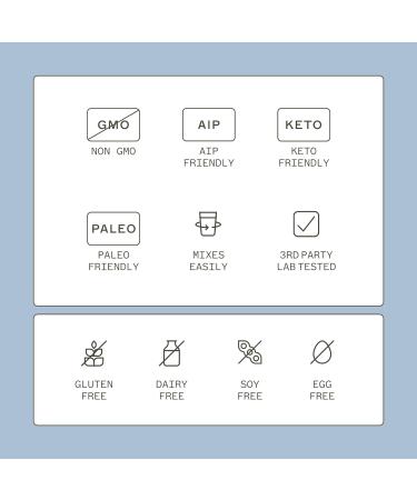 Dr. Amy Myers Leaky Gut Revive Powder - L Glutamine Supplement for Gut Repair & Health | Reduce Constipation, IBS, Bloating | Plant-Based Formula - Buy Online on GoSupps.com