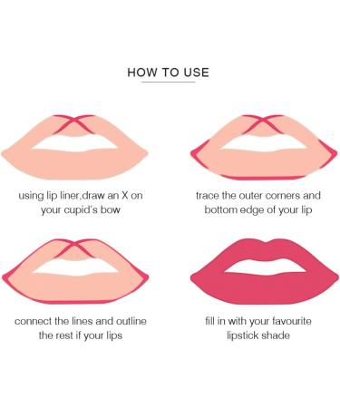 RoseFlower Matte lipstick makeup set 12 colors durable water resistant velvety nude lipstick soft lips makeup markers lip liner pencil A 1 - Buy Online on GoSupps.com