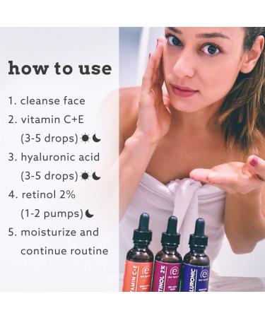 Eve Hansen Vitamin C Anti-Aging Serum Set - 3-in-1 Serum Cleanser Night Cream for Face - Buy Online on GoSupps.com