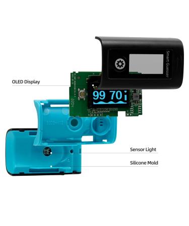 Buy Pulse Oximeter Fingertip - Accurate Oxygen Meter with OLED Screen AAA Batteries & Protective Bag - International Shipping Available - Buy Online on GoSupps.com