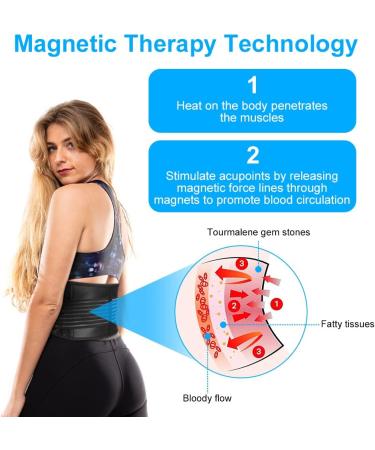ACWOO Heated Back Support Belt - Magnetic Therapy Lumbar Support for Men & Women - Ideal for Back Pain Relief - Buy Online on GoSupps.com
