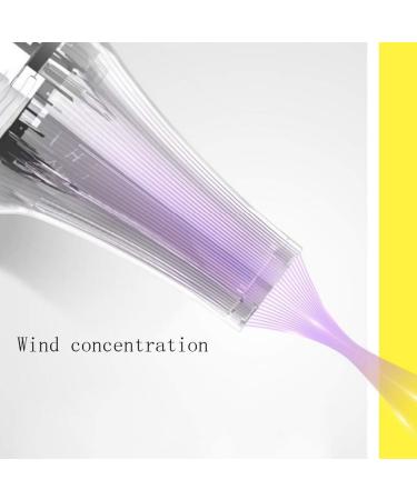 ADITAM Professional Hair Dryer Nano Ionic Fast Dry Hair Blow Dryer with Diffuser and Concentrator Speed Heat Cool Double The Comfort - Buy Online on GoSupps.com