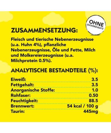 Dreamies Creamy Chicken Cat Treats - 44 Portions of Delicious Snacks | 11 Pack (40g) - Buy Online on GoSupps.com