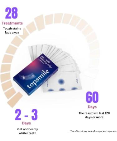 Topsmile Teeth Whitening Strips - Buy Online on GoSupps.com