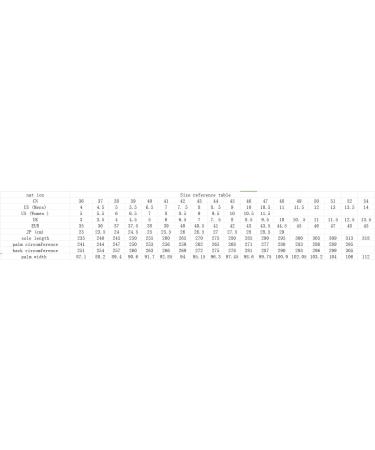 Buy Men's Extended Width Lightweight Diabetic Edema Shoes | Orthopedic Cozy Arthritis House Shoes for Swollen Feet Relief - Dark Gray - Buy Online on GoSupps.com