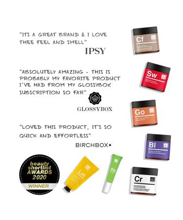 Buy Dr Botanicals Pomegranate Superfood Brightening Eye Serum 15ml - Apothecary Collection | International Shipping Available - Buy Online on GoSupps.com