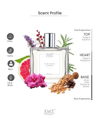 EM5 Chase Perfume for Men | Citrus Woody Spicy | Eau de Parfum | Strong Long Lasting EDP Spray | Luxury Gift for Men - Buy Online on GoSupps.com