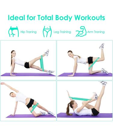 Resistance Loop Exercise Bands Set for Full Body Workout | Home Fitness & Strength Training | Yoga & Pilates Flexbands for Women & Men - Buy Online on GoSupps.com