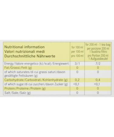  Eduscho EDUSCHO 476323 Coffee Professional Caffe Crema - Buy Online on GoSupps.com