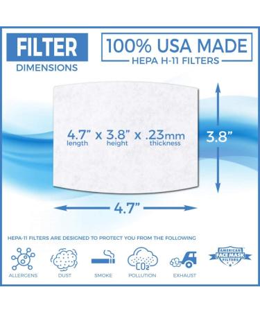 100% USA Made HEPA H-11 Replaceable Face Mask Filters - 10 Pack | Anti-Pollution Mouth Mask Filter for Men and Women | Superior to PM2.5 Filters - Buy Online on GoSupps.com
