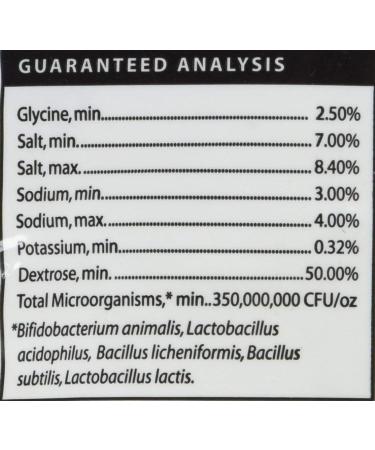 Electrolytes Plus Multi-Species Supplement | Boost Hydration & Performance - Shop Internationally - Buy Online on GoSupps.com