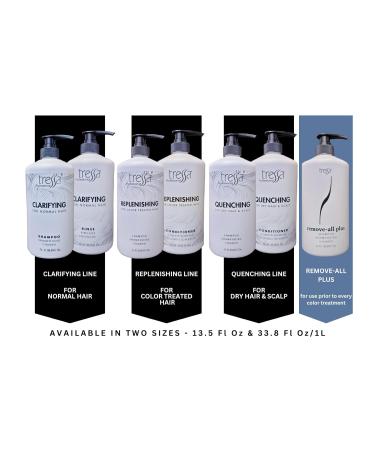 Tressa Professional Clarifying Shampoo | Deep Cleansing Color Safe Formula for All Hair Types | 13.5 Fl Oz - Removes Dulling Deposits & Brightens Highlights - Buy Online on GoSupps.com