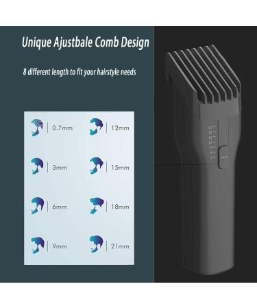 Buy Cordless Hair Clipper & All-in-One Trimmer for Men - Professional Grooming Kit with 0.7mm-21mm Length USB Fast Charging and Two Speed Settings - Buy Online on GoSupps.com