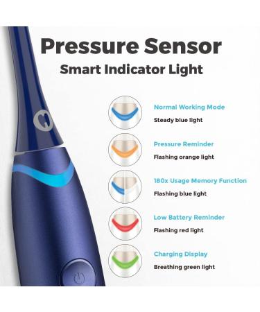 Buy Sonic Electric Toothbrush for Adults - 330 Days Battery 5 Modes Pressure Sensor IPX7 - Best International Shipping - Buy Online on GoSupps.com