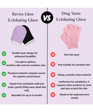 Revive Glow Exfoliating Glove Exfoliating Mitt Body Scrub Exfoliator Plant Based Viscose Body Exfoliator Double Layer Reusable Shower Gloves for Silky Radiant Skin (Black(Deep Exfoliator)) Black( Deep Exfoliator) - Buy Online on GoSupps.com