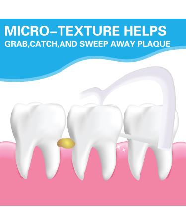 400 Pcs Umorismo Disposable Dental Floss Picks with Box - Interdental Cleaning for Women and Men - Buy Online on GoSupps.com