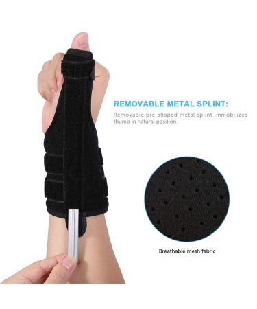 Medical Thumb Spica Splint Brace - Hand & Wrist Support for Sprains & Arthritis Relief - International Shipping - Buy Online on GoSupps.com