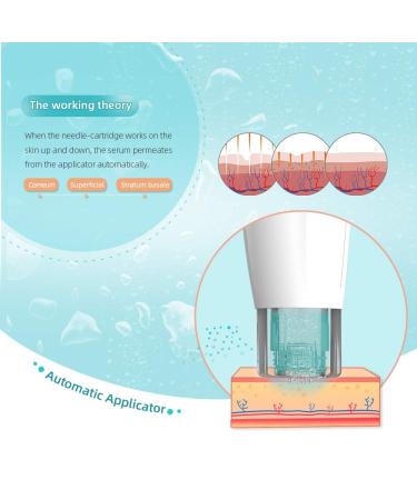 Hydra Pen H2 12-Pins 0.25mm Cartridge - Original Replacement Part (10 pcs) - Buy Online on GoSupps.com