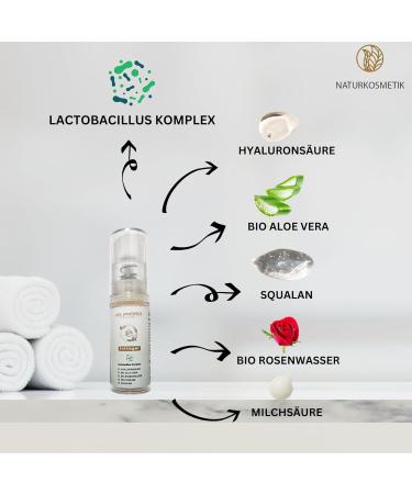 Dr.IPh fer New Intimate Care for Women | Effective Probiotic Natukosmetics for Odor Control - 5ml - Buy Online on GoSupps.com