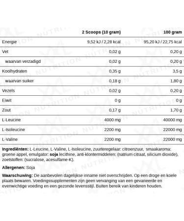  XXL Nutrition XXL Nutrition - BCAA Powder - BCAA Powder Sugar Free - Green Apple - 500g - Buy Online on GoSupps.com