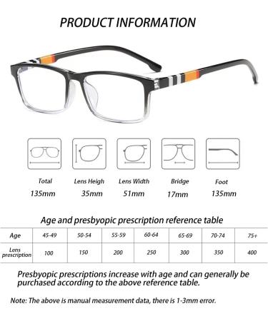 Buy LHSDMOAT Blue Light Reading Glasses | 4 Pack Vintage Rectangular Frame for Men & Women - 1.50 Optics Aid - Buy Online on GoSupps.com