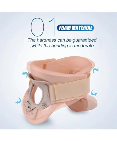 Kids Cervical Collar Soft Breathable Cervical Collar Support 360 Wrapping and Relieve Compression V Shape Design Fits Chin Skin-Friendly Soft Foam and Breathable Mesh Cotton for Torticollis Small - Buy Online on GoSupps.com