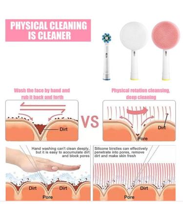 Facial Cleansing Brush Replacement Head Compatible with Oral B Braun Electric Toothbrush Bases-2 Waterproof Silicone Face Spin Brushes for Cleansing Exfoliating Deep Cleaning & Massaging - Buy Online on GoSupps.com