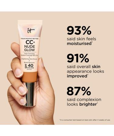 IT Cosmetics Your Skin But Better CC+ and Nude Glow Lightweight Medium Coverage Foundation and Glow Serum - Buy Online on GoSupps.com