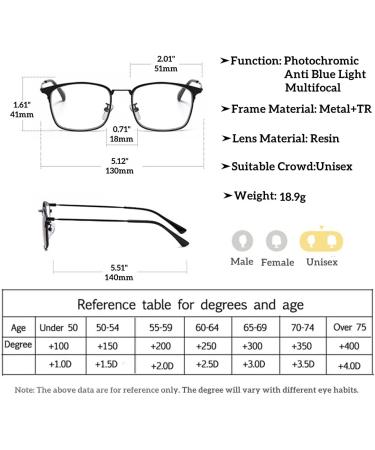 ZUKKY Photochromic Anti-Blue Light Reading Glasses | Progressive Multifocal Sunglasses for Computer Use | AM32 - Buy Online on GoSupps.com