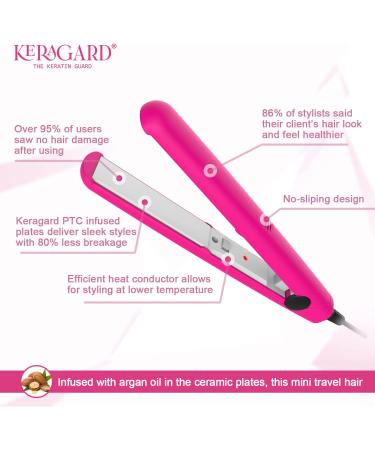 Keragard Mini Flat Iron - Smart Ceramic Tourmaline Hair Straightener | Dual Voltage Small Flat Iron for Travel & Short Hair | Pink - Buy Online on GoSupps.com