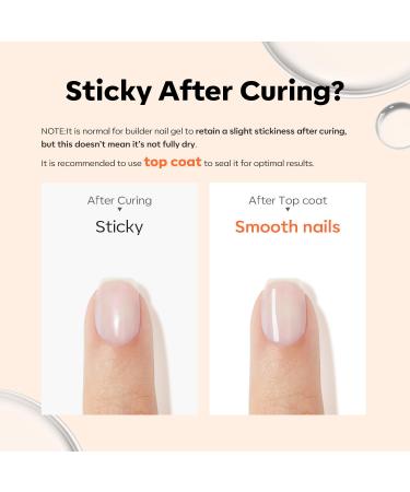 Modelones 9 in 1 Nail Glue & Base Coat Set - Nail Gel Kit for Extensions Thickening & Rhinestones - Cured with UV Lamp - 10ml A2-Gel - Buy Online on GoSupps.com
