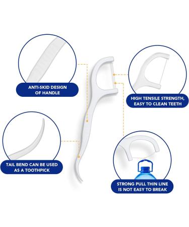 400 Pack Dental Floss Sticks - Interdental Flosser with Travel Case | Perfect for Families & Hotels | One-Way Toothed Dental Care - Buy Online on GoSupps.com